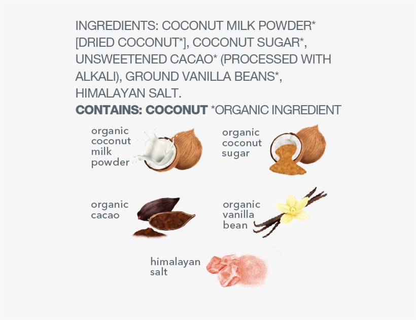 Coconut Hot Cocoa Mix - Hot Chocolate, transparent png download