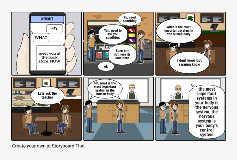 The Importance In The Human Body - Comics, transparent png download