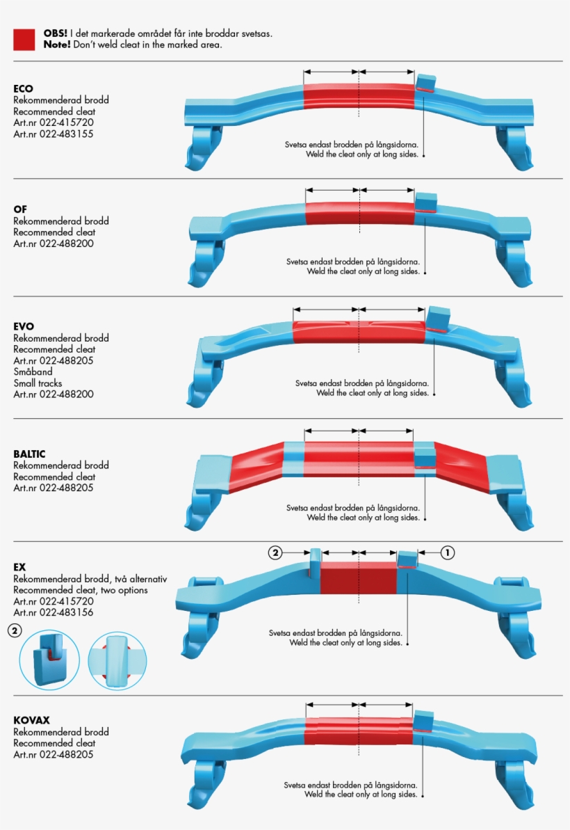 Welding Instruction - Wisconsin, transparent png download