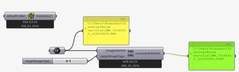Electronic Component, transparent png download