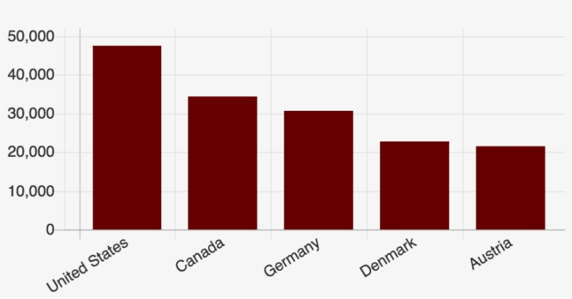 26 Oct - Plot, transparent png download