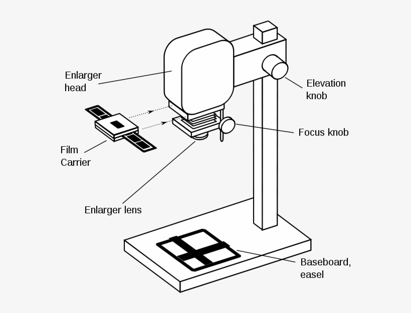 Image - Dark Room Enlarger, transparent png download