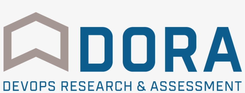 The Dora Technology Performance Assessment Is A Unique, - State Of Devops Report 2017, transparent png download