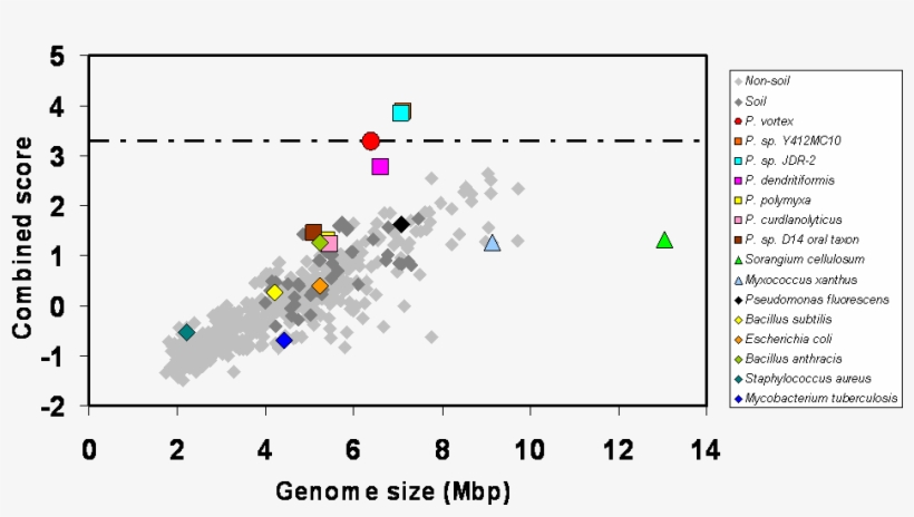 45, 19 September 2011 - Thumbnail, transparent png download