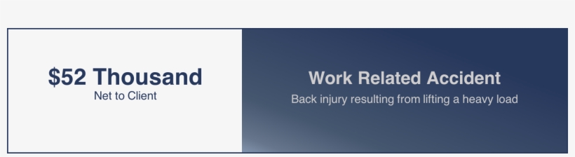 Sw Eng 52k - Requires A Facebook Gold Account, transparent png download