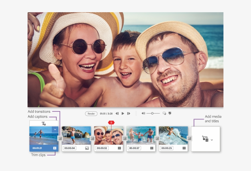 Quick Edit Video Editing Has A Simplified Sceneline - Adobe Premiere Elements 2019, transparent png download