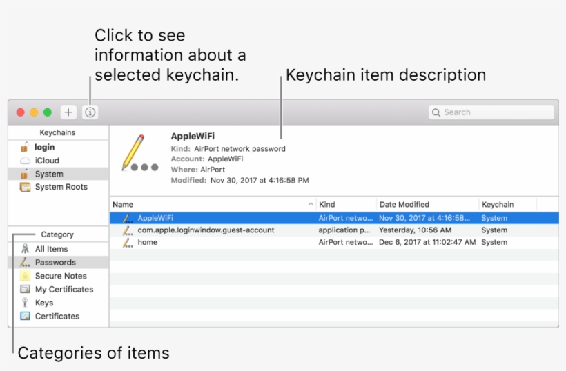 Keychain Access Window - Keychain Access Apple Id, transparent png download