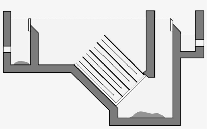 Parallel Coalescer Ows The Oily Water Passes Through - Oily Water Separator, transparent png download