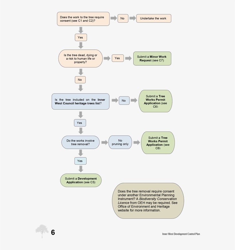 27 November - Parallel, transparent png download