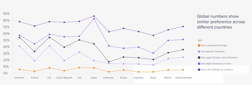 Avast Data Protection Report - Darkness, transparent png download