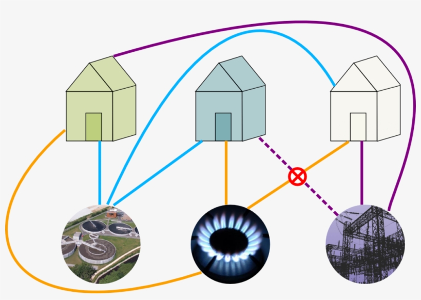 The Utilities Problem - Useless - Ickarus Dj - Download, transparent png download
