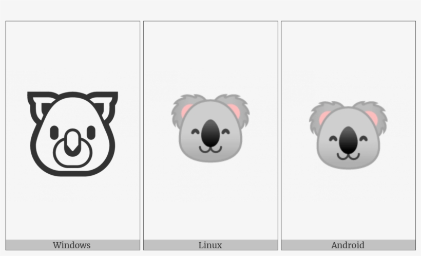 Koala On Various Operating Systems - Cartoon, transparent png download