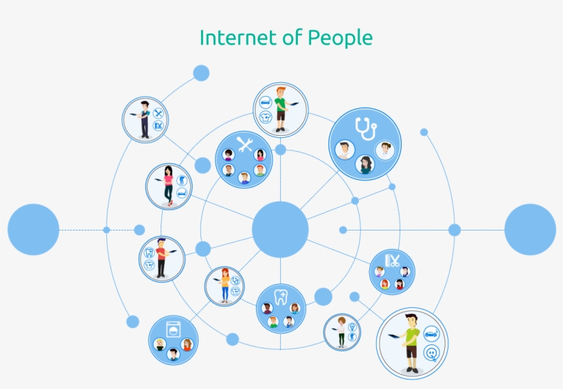 Image, Image - Open Interconnect Consortium, transparent png download