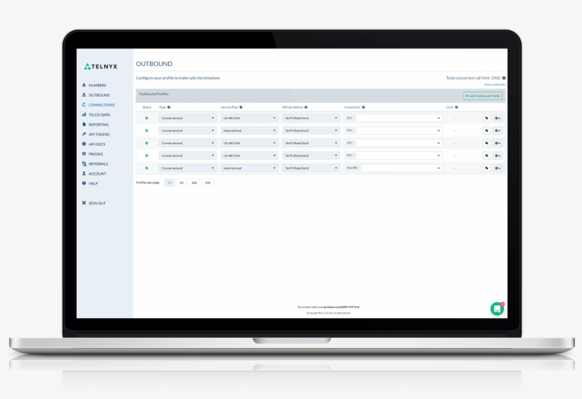 Reporting Usage Reports - Hr Recruiting Cockpit Beesite, transparent png download