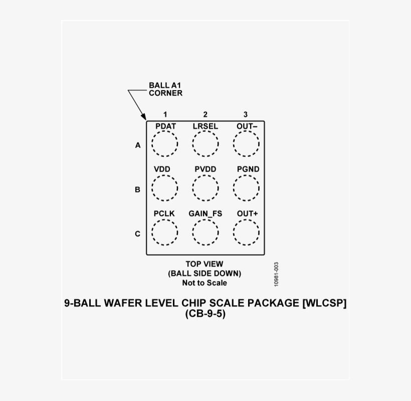 Ssm2537-pc - Product, transparent png download