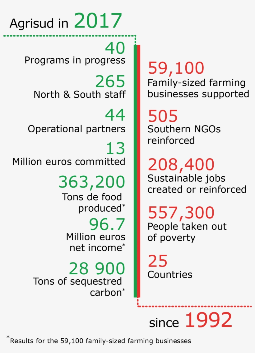 About Us - Digits Of Pi, transparent png download