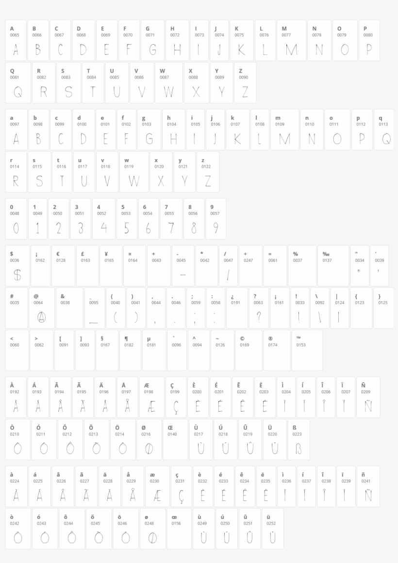 Dk Wayang Character Map - Script Typeface, transparent png download