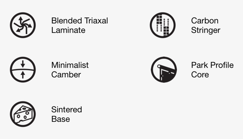 Harrow Tech Icons - Portable Network Graphics, transparent png download