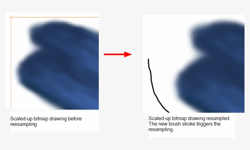 If You Do, Keep In Mind That When You Continue Drawing, - Plot, transparent png download