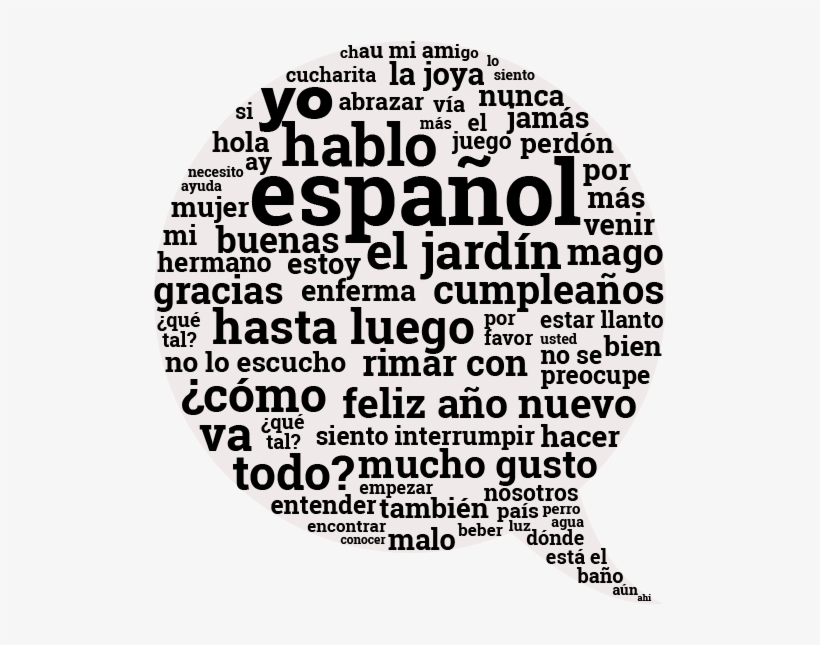 Spanish Classes In Cork - Cork, transparent png download