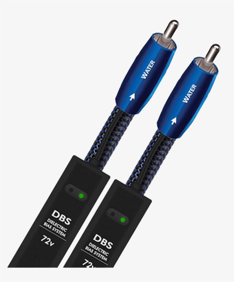 Audioquest Wind Rca Interconnect, transparent png download