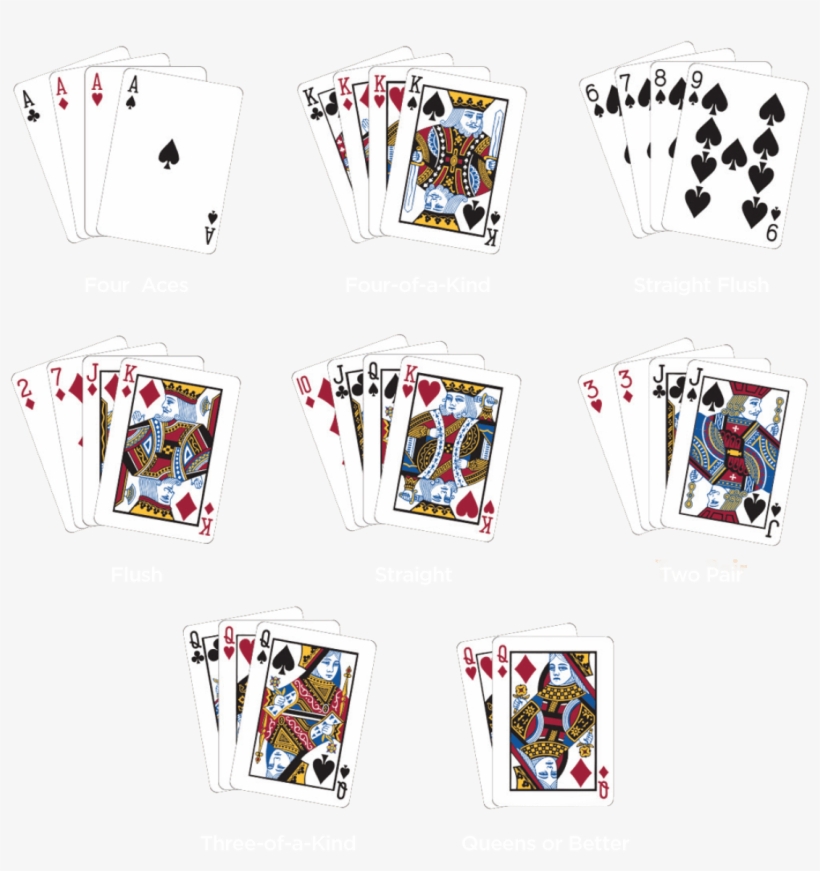 Hand Rankings - Complete Win At Hearts [book], transparent png download