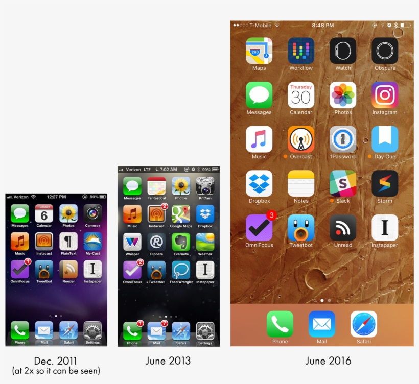 Home Screens - Iphone 4, transparent png download