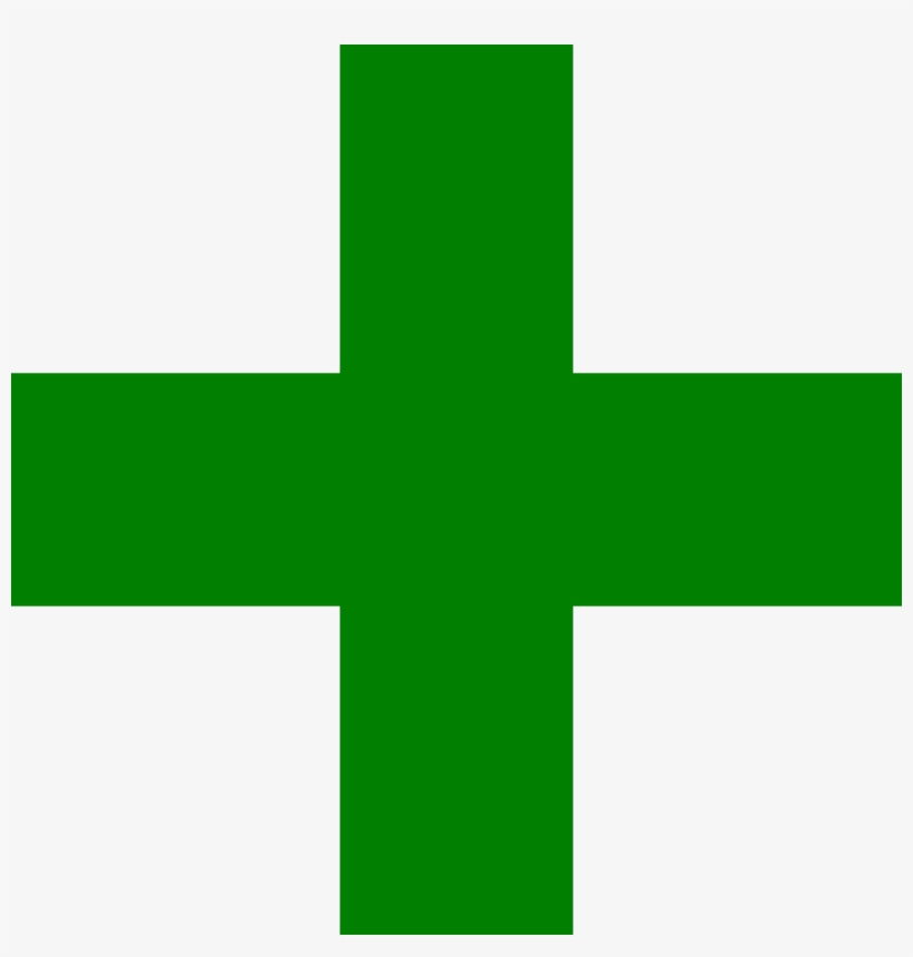 How To Set Use Add Plus Clipart, transparent png download