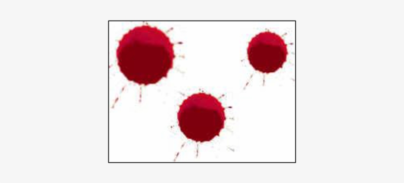 Drip Stains/patterns - Circle, transparent png download