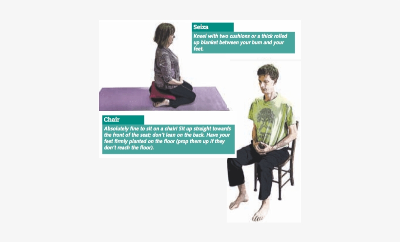Yoga - Sitting, transparent png download