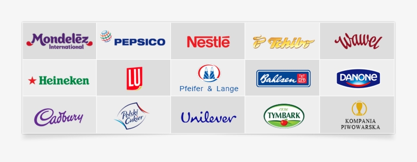 Food Processing - Mondelēz International, transparent png download