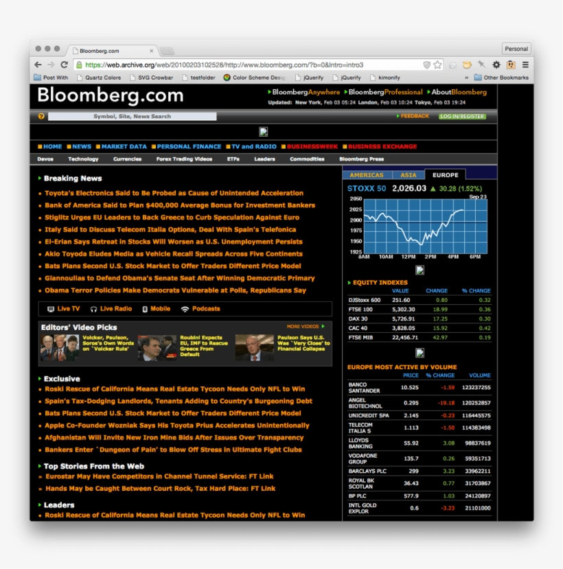 The Evolution Of Bloomberg's Homepage From 2010 To - Product Manager, transparent png download