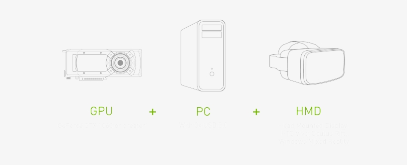 Nvidia's Geforce Gtx Vr Ready Program Designates Virtual - Sketch, transparent png download