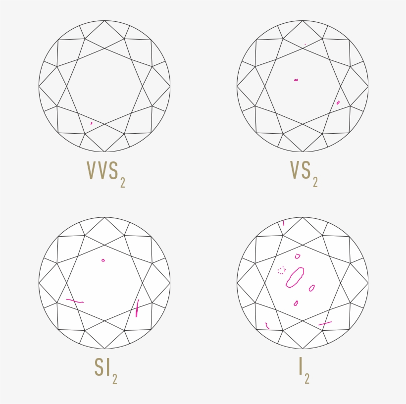 Clarity, transparent png download