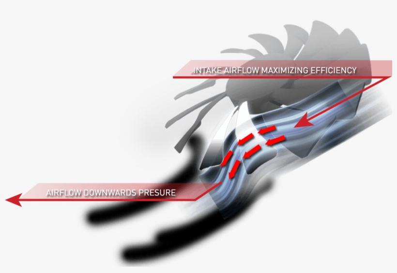 View Larger - Gtx 970 Mini Air Flow, transparent png download