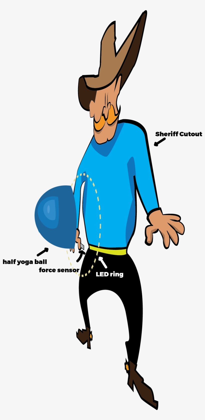 After Cncing The Parts For The Sheriff And Mounting, transparent png download