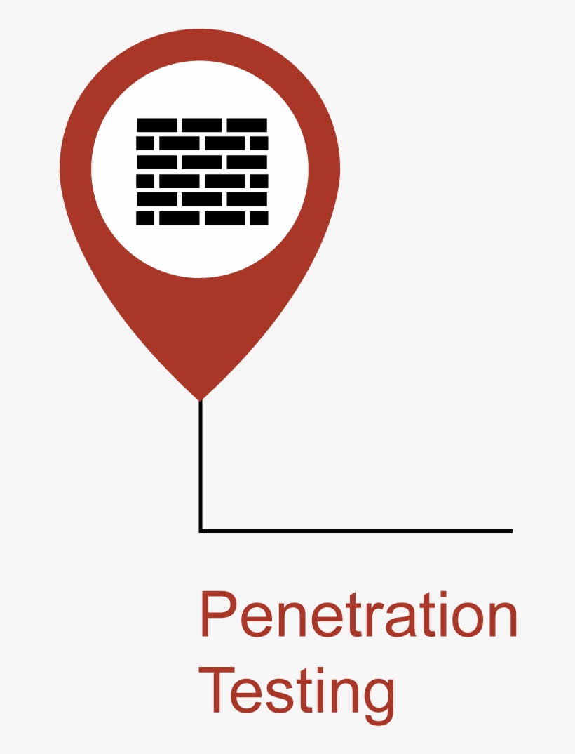 Roadmap Icon - Soil Testing In Civil Eng, transparent png download