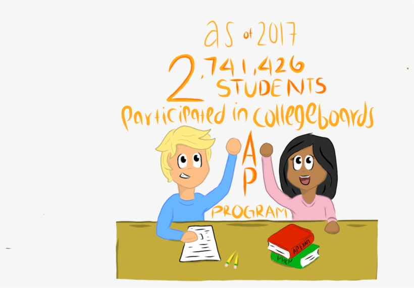 Whether It Is The Pricing Or The Fact That Many College - Cartoon, transparent png download