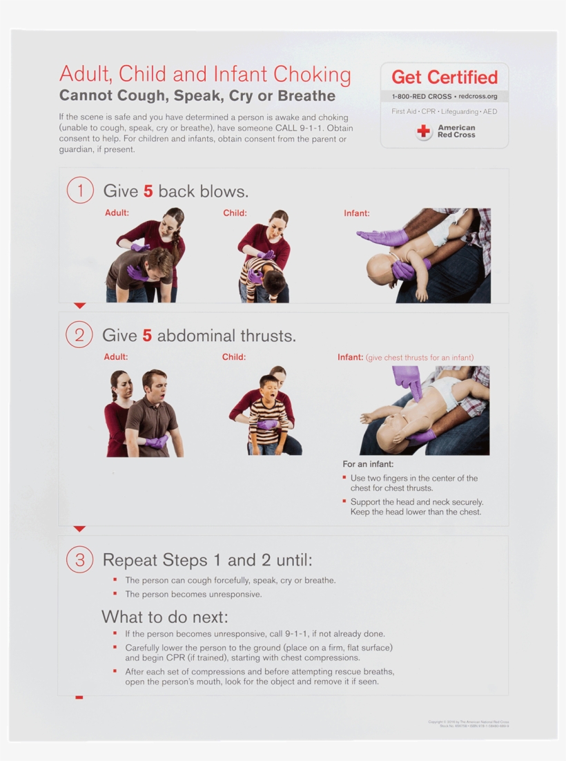 Choking Skill Poster, Rev - Online Advertising, transparent png download