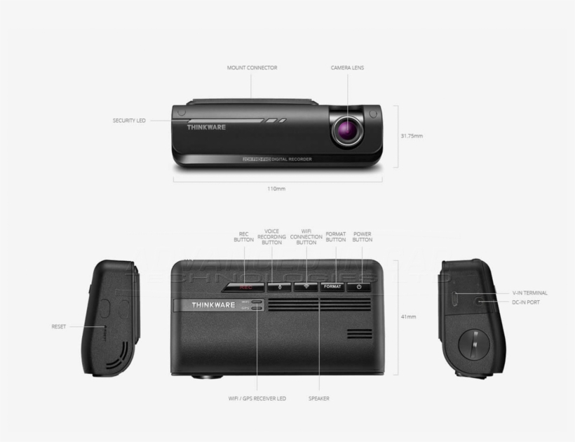 Thinkware - Thinkware F770, transparent png download