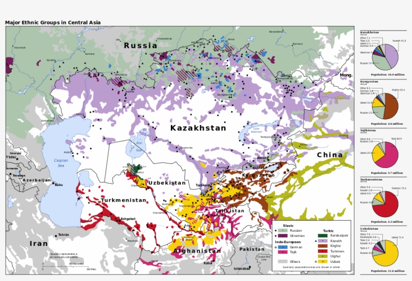 Central Asia Ethnic Map, transparent png download