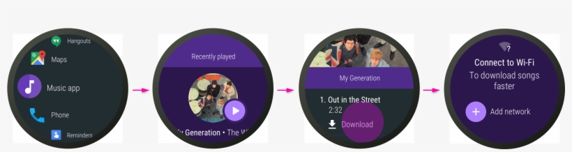 Music Downloading - My Generation Import Jpn, transparent png download