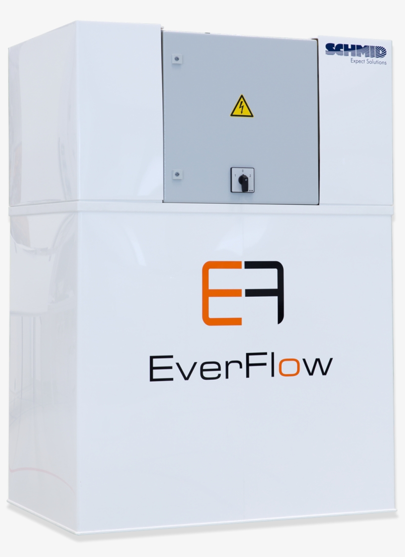 Com/wp 10 Hybr#optimal Schmid Everflow Compact Storage - Schmid Vrfb, transparent png download