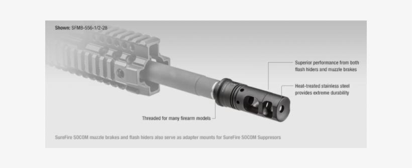 Muzzle Brake, transparent png download