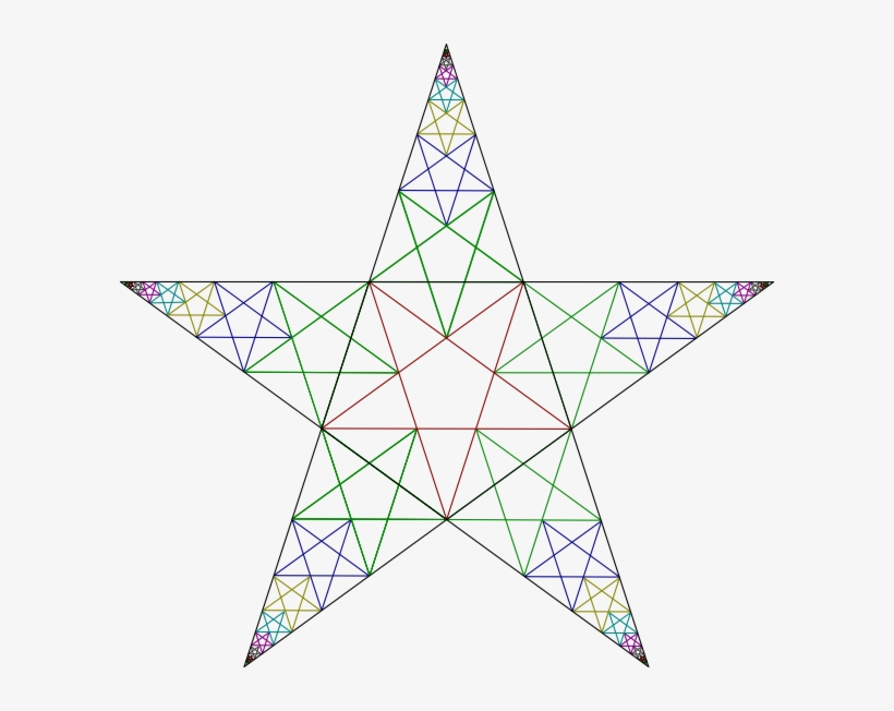 Embedded Pentagrams - Recursive Embedded Pentagrams, transparent png download