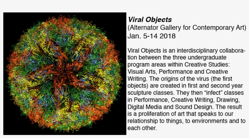 Viral Objects - Circle, transparent png download