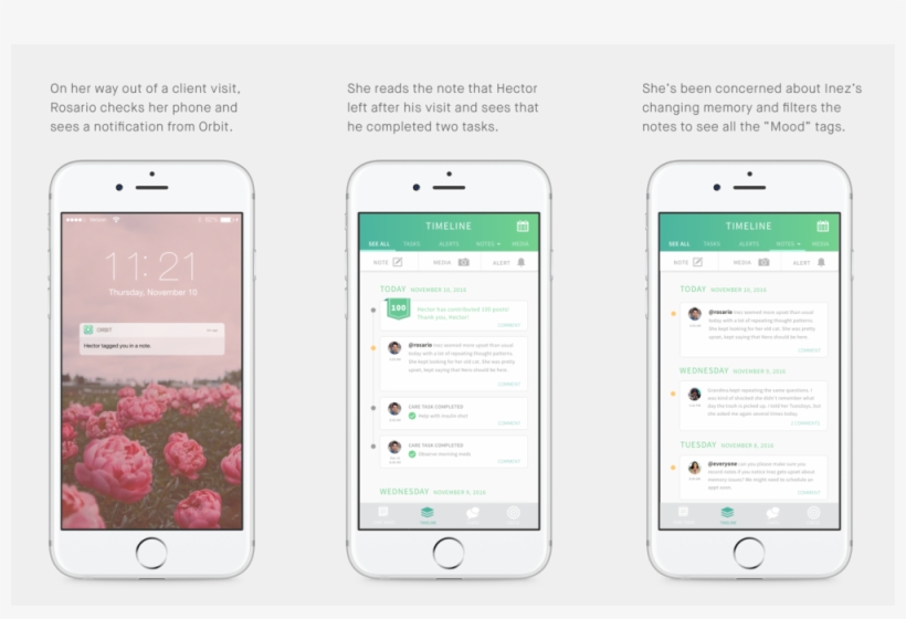 Rosario 1 Larger V2 - Portable Network Graphics, transparent png download