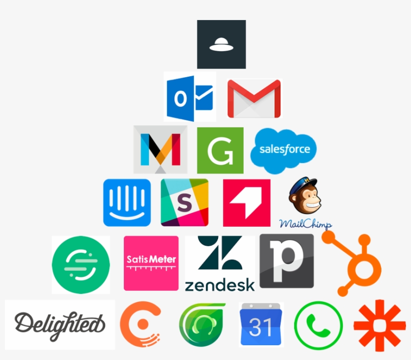 Integrations - Graphic Design, transparent png download