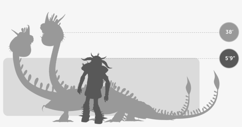 How To Train Your Dragon, transparent png download
