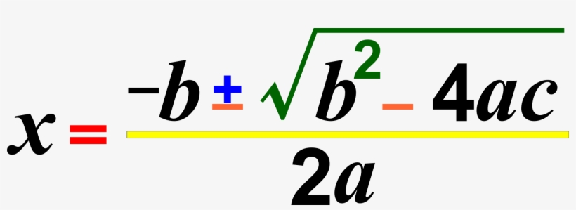 Open - Quadratic Formula, transparent png download